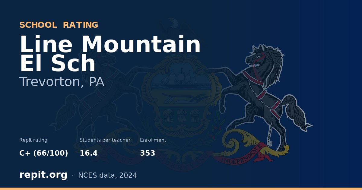Line Mountain El Sch, Trevorton, PA — Repit school rating C+ (66/100)