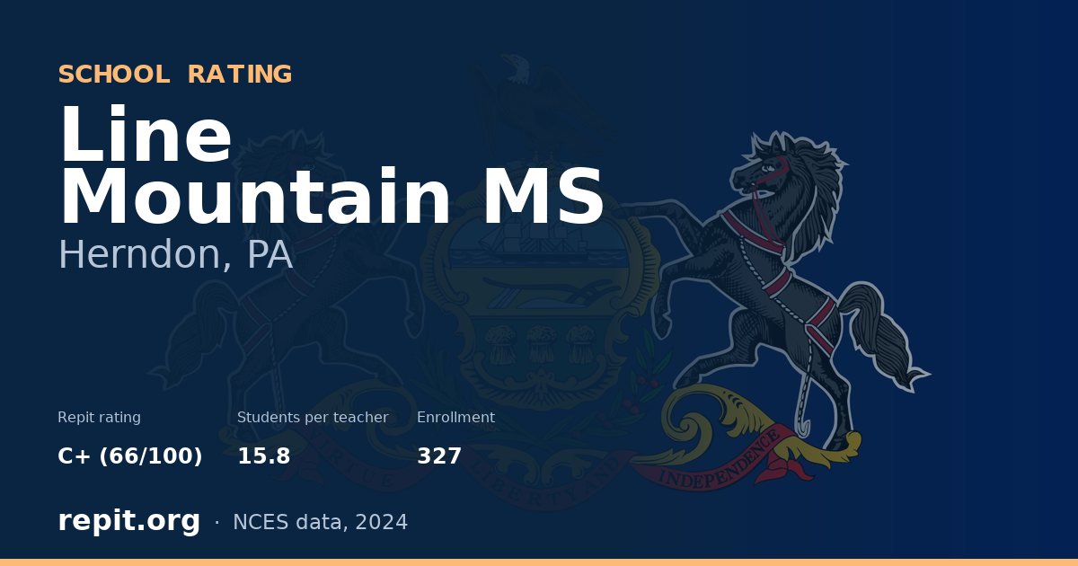 Line Mountain MS, Herndon, PA — Repit school rating C+ (66/100)