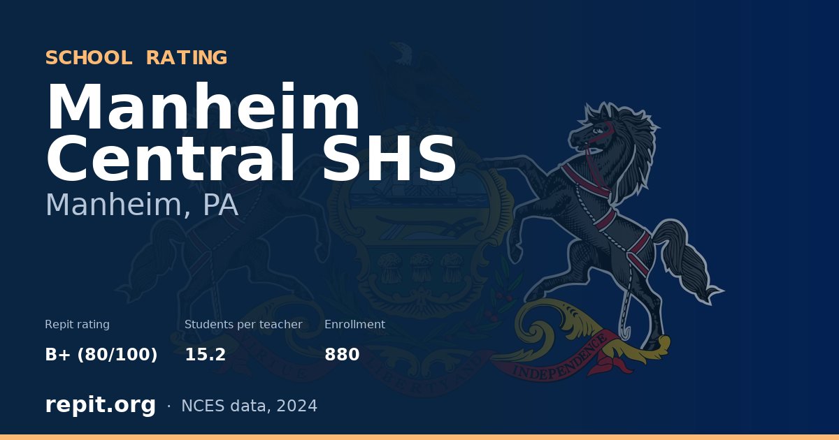 Manheim Central SHS, Manheim, PA — Repit school rating B+ (80/100)