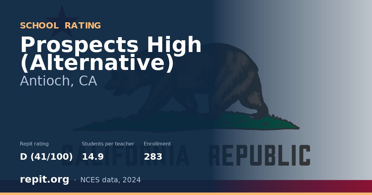 Prospects High (Alternative), Antioch, CA — Repit school rating D (41/100)
