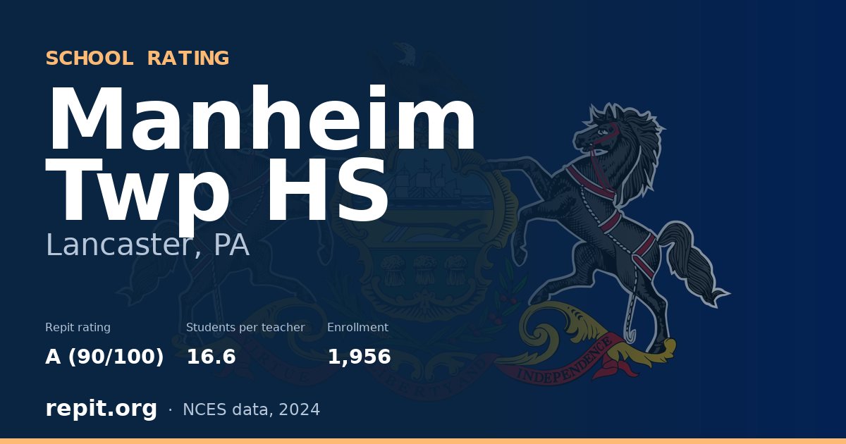 Manheim Twp HS, Lancaster, PA — Repit school rating A (90/100)