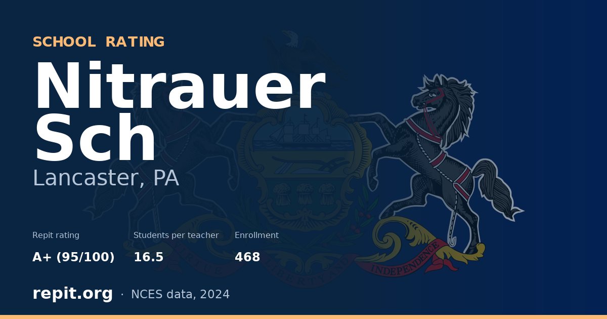 Nitrauer Sch, Lancaster, PA — Repit school rating A+ (95/100)