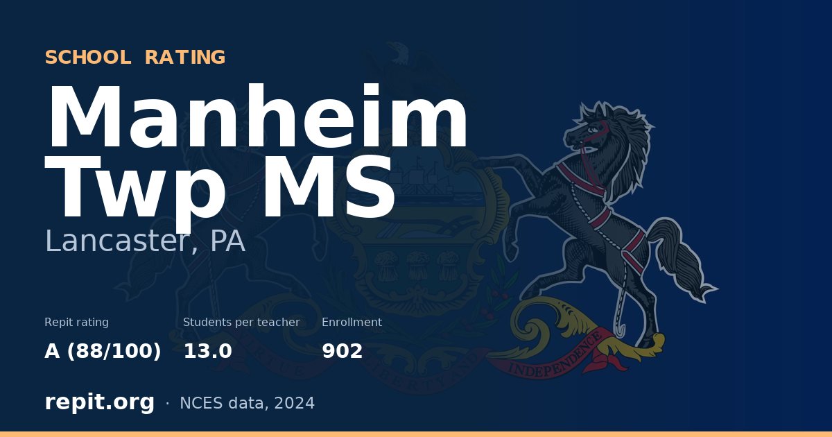 Manheim Twp MS, Lancaster, PA — Repit school rating A (88/100)