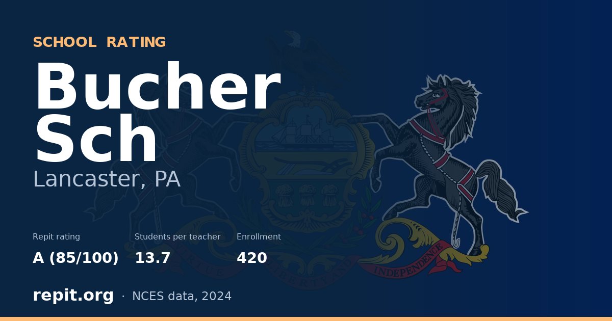 Bucher Sch, Lancaster, PA — Repit school rating A (85/100)