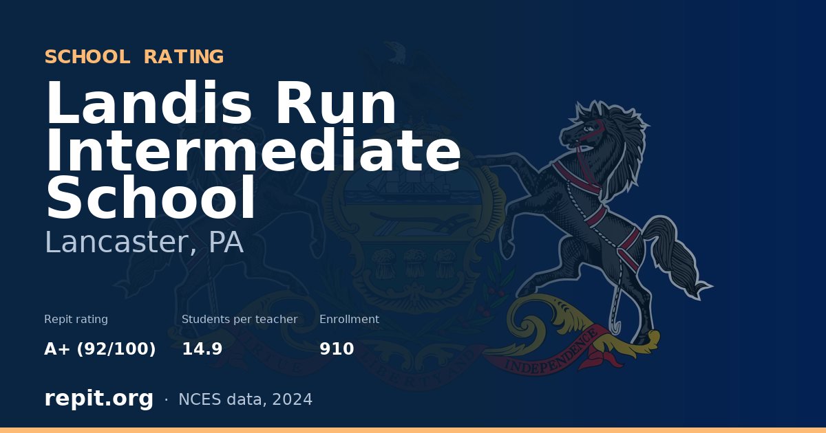 Landis Run Intermediate School, Lancaster, PA — Repit school rating A+ (92/100)
