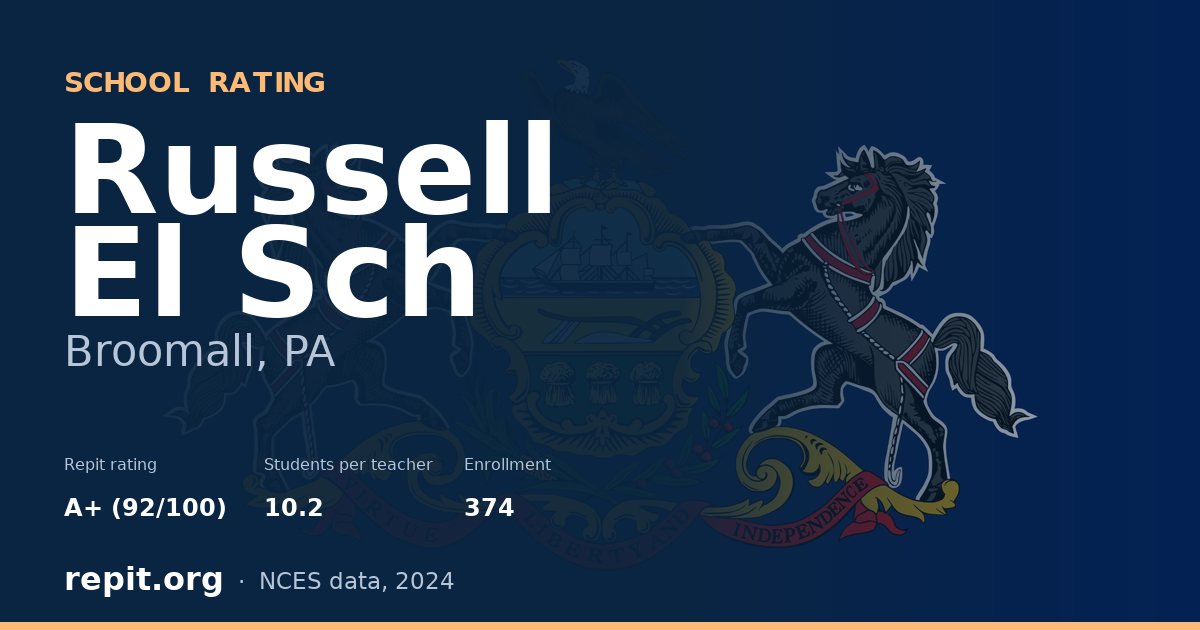 Russell El Sch, Broomall, PA — Repit school rating A+ (92/100)