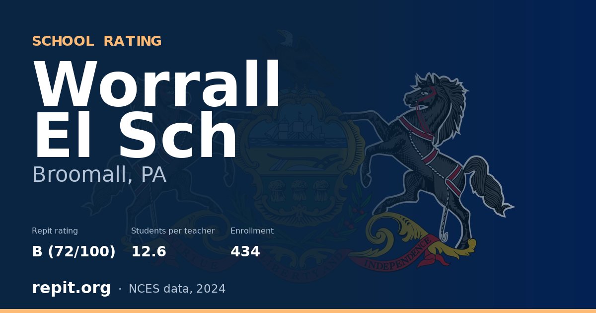 Worrall El Sch, Broomall, PA — Repit school rating B (72/100)