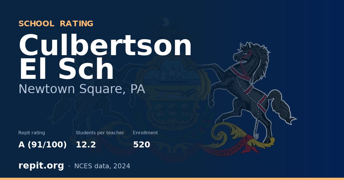 Culbertson El Sch, Newtown Square, PA — Repit school rating A (91/100)