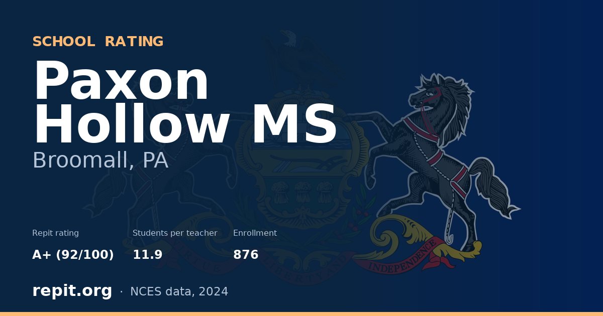 Paxon Hollow MS, Broomall, PA — Repit school rating A+ (92/100)