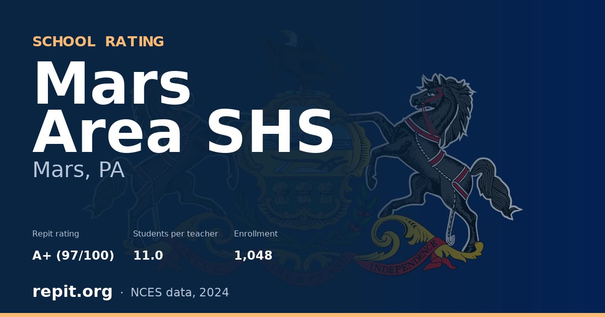 Mars Area SHS, Mars, PA — Repit school rating A+ (97/100)