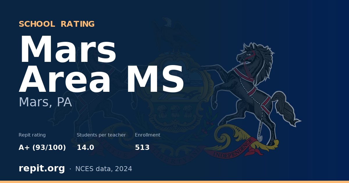 Mars Area MS, Mars, PA — Repit school rating A+ (93/100)