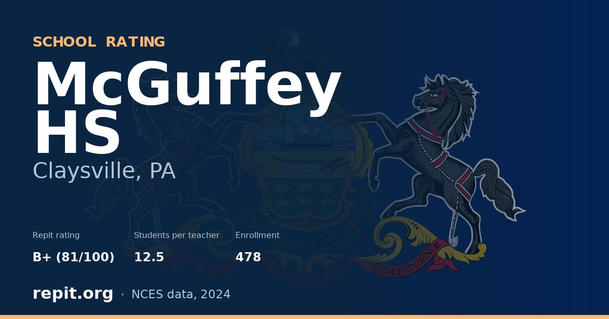McGuffey HS, Claysville, PA — Repit school rating B+ (81/100)