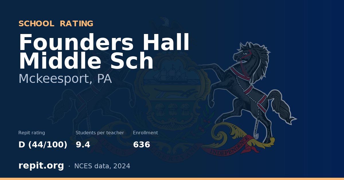 Founders Hall Middle Sch, Mckeesport, PA — Repit school rating D (44/100)