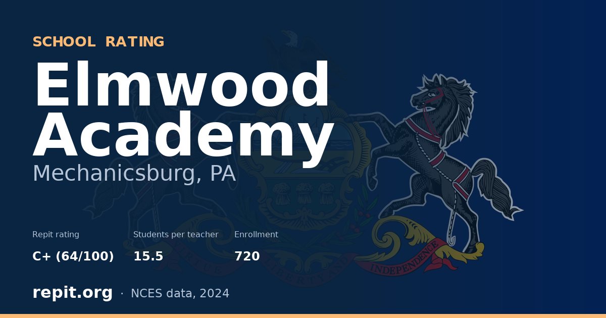 Elmwood Academy, Mechanicsburg, PA — Repit school rating C+ (64/100)