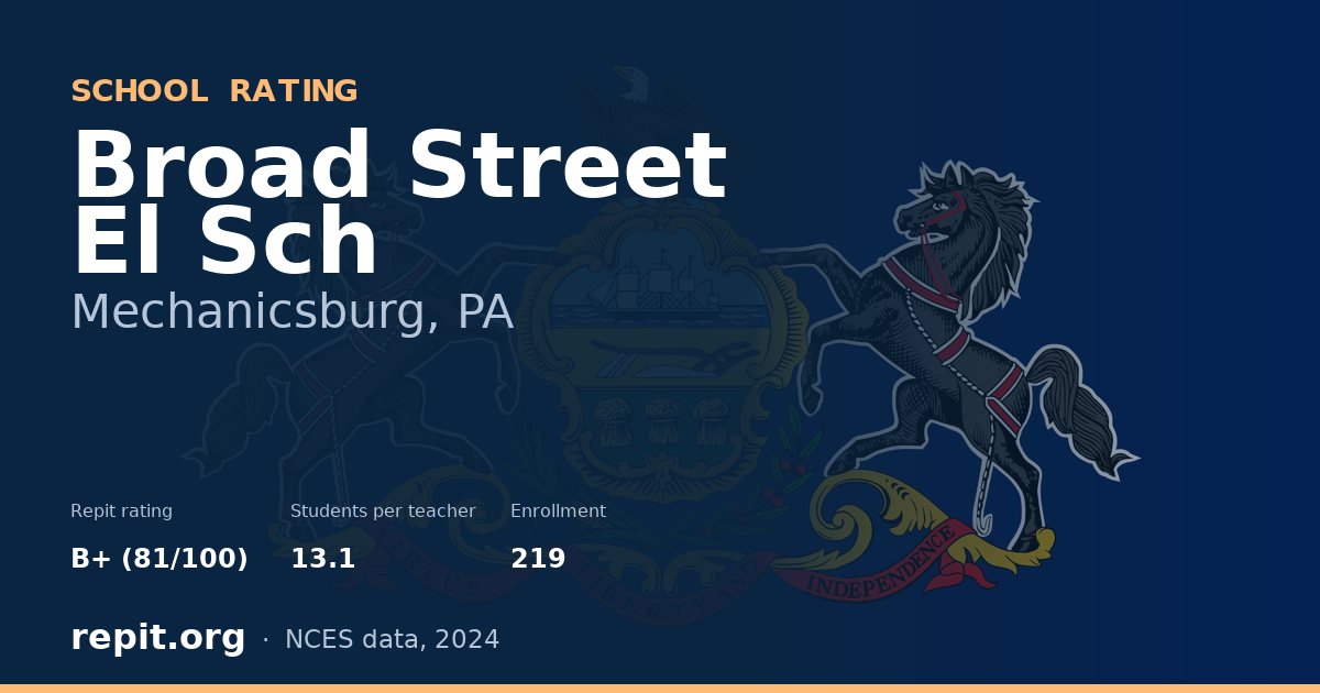 Broad Street El Sch, Mechanicsburg, PA — Repit school rating B+ (81/100)