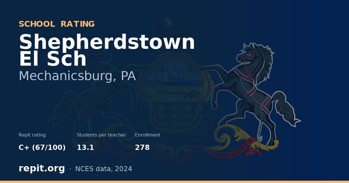 Shepherdstown El Sch, Mechanicsburg, PA — Repit school rating C+ (67/100)