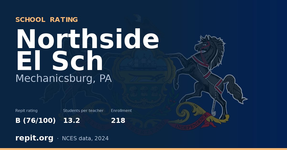 Northside El Sch, Mechanicsburg, PA — Repit school rating B (76/100)