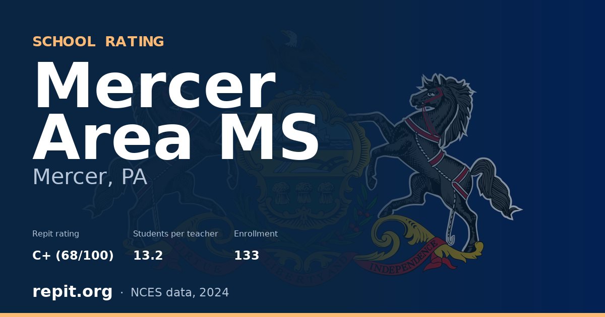 Mercer Area MS, Mercer, PA — Repit school rating C+ (68/100)