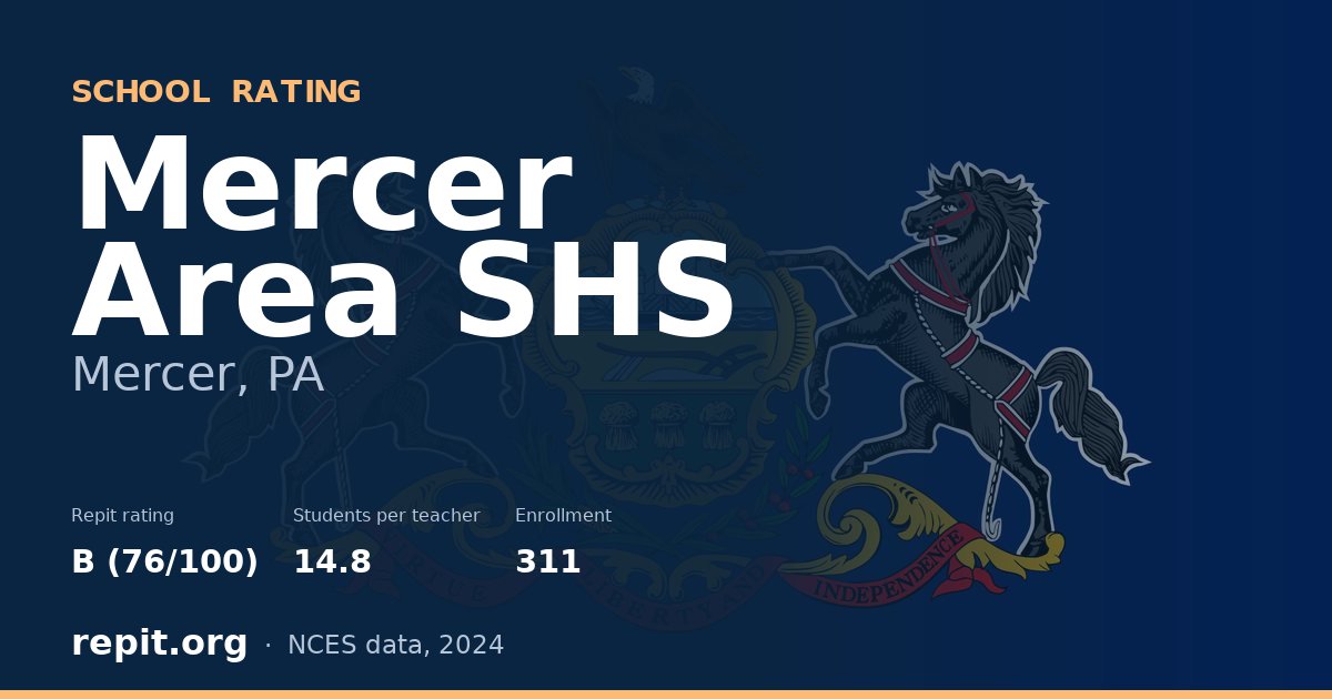 Mercer Area SHS, Mercer, PA — Repit school rating B (76/100)