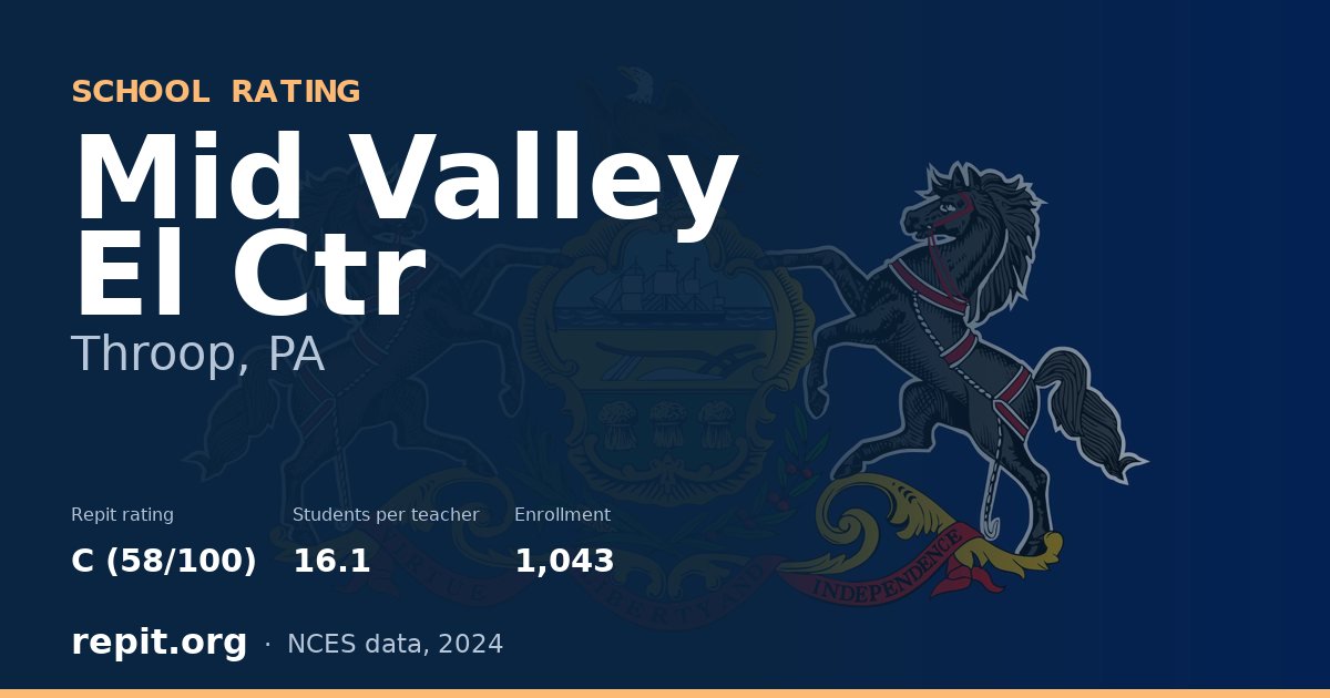 Mid Valley El Ctr, Throop, PA — Repit school rating C (58/100)
