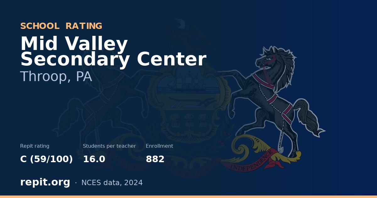 Mid Valley Secondary Center, Throop, PA — Repit school rating C (59/100)