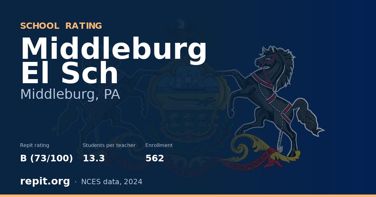 Middleburg El Sch, Middleburg, PA — Repit school rating B (73/100)
