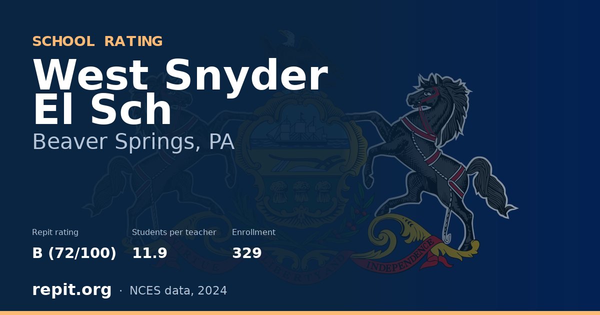 West Snyder El Sch, Beaver Springs, PA — Repit school rating B (72/100)