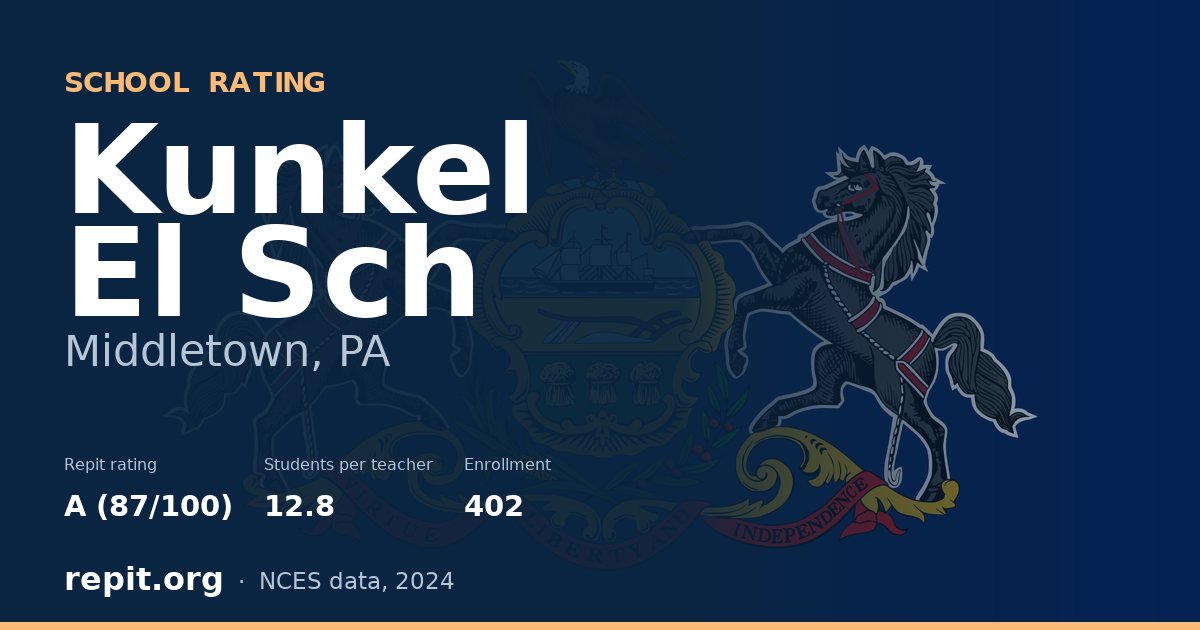 Kunkel El Sch, Middletown, PA — Repit school rating A (87/100)