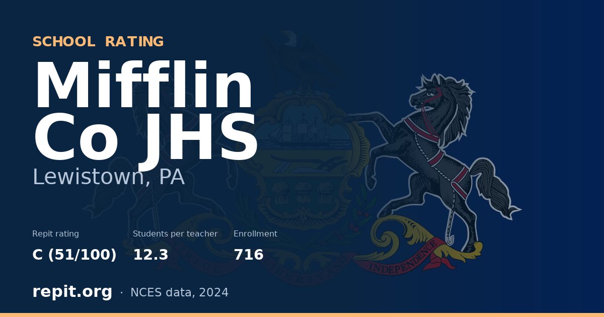 Mifflin Co JHS, Lewistown, PA — Repit school rating C (51/100)