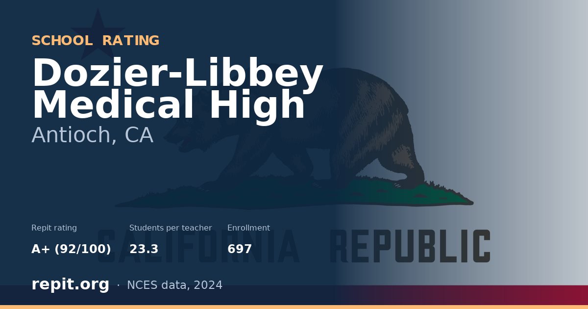 Dozier-Libbey Medical High, Antioch, CA — Repit school rating A+ (92/100)