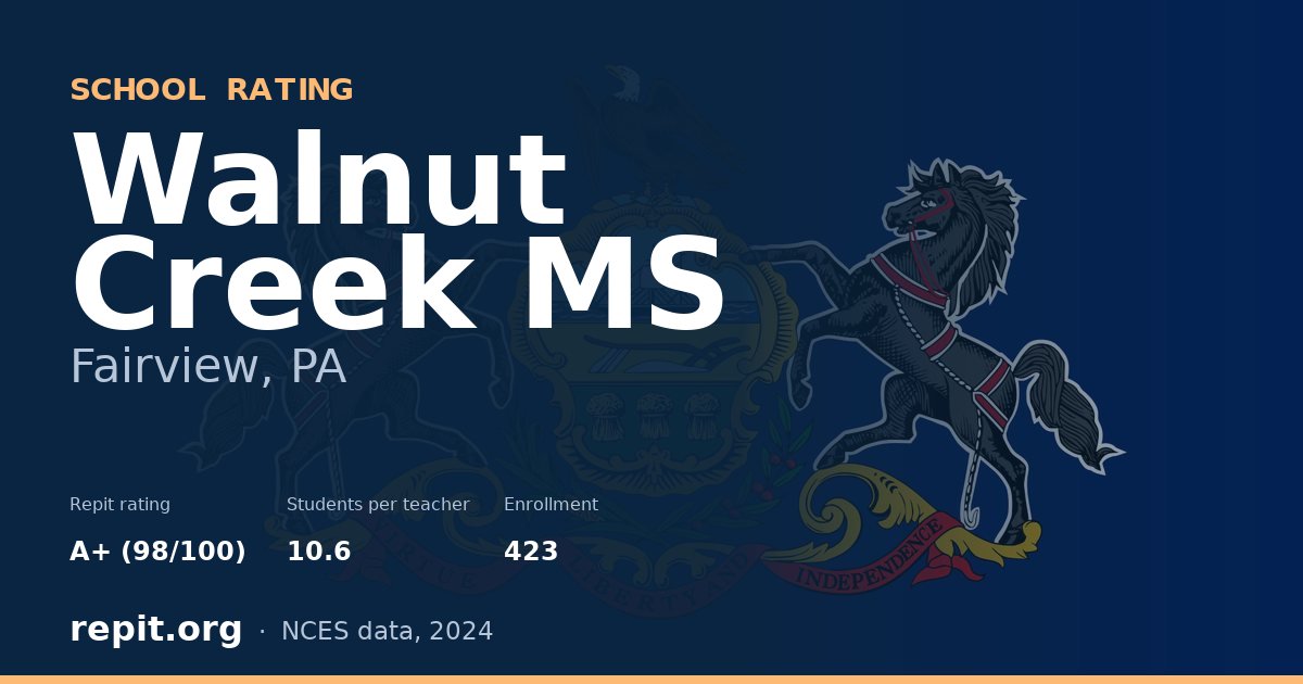 Walnut Creek MS, Fairview, PA — Repit school rating A+ (98/100)