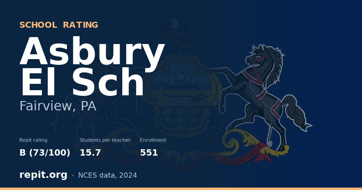 Asbury El Sch, Fairview, PA — Repit school rating B (73/100)