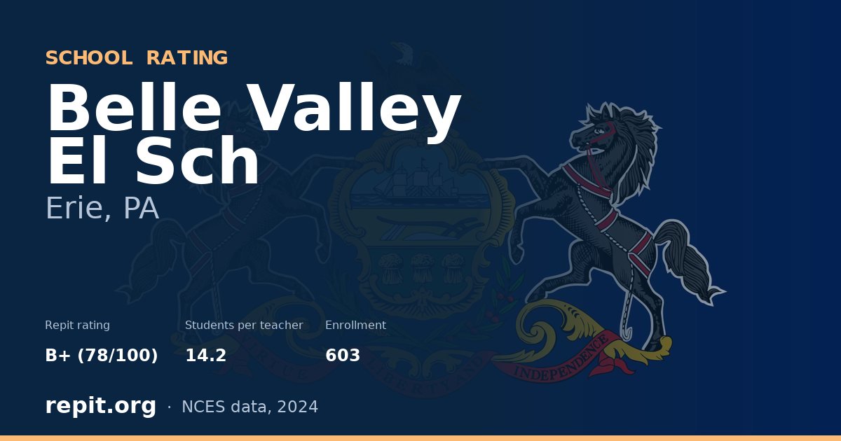 Belle Valley El Sch, Erie, PA — Repit school rating B+ (78/100)