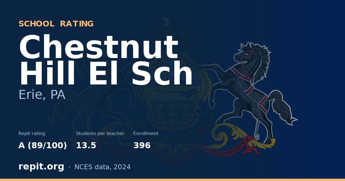 Chestnut Hill El Sch, Erie, PA — Repit school rating A (89/100)