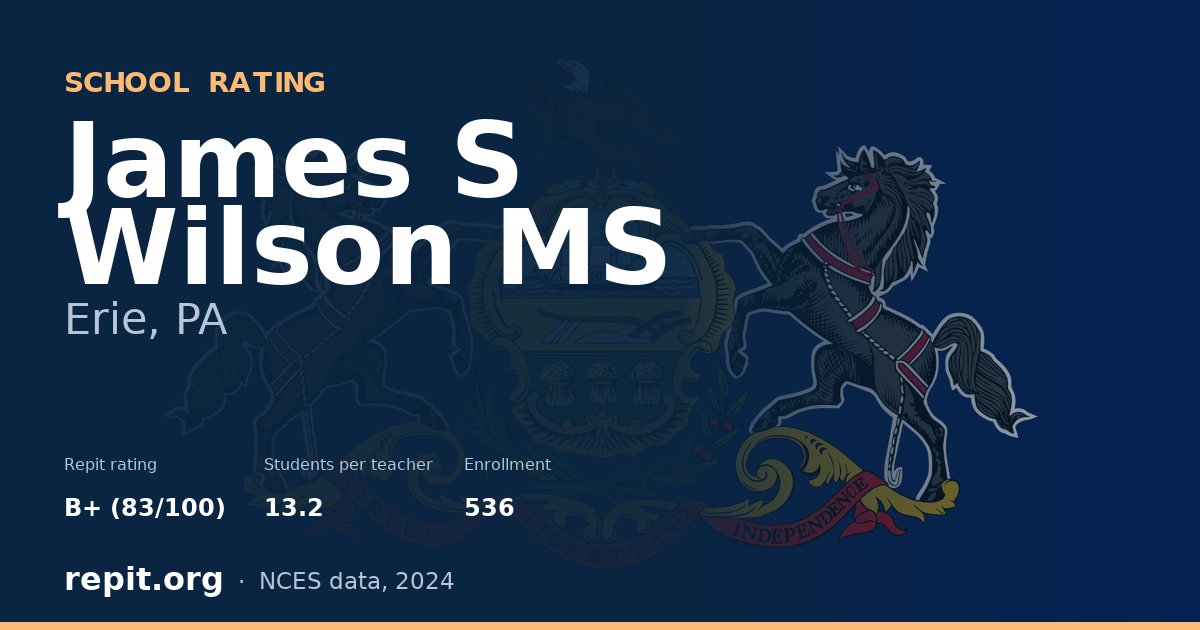 James S Wilson MS, Erie, PA — Repit school rating B+ (83/100)