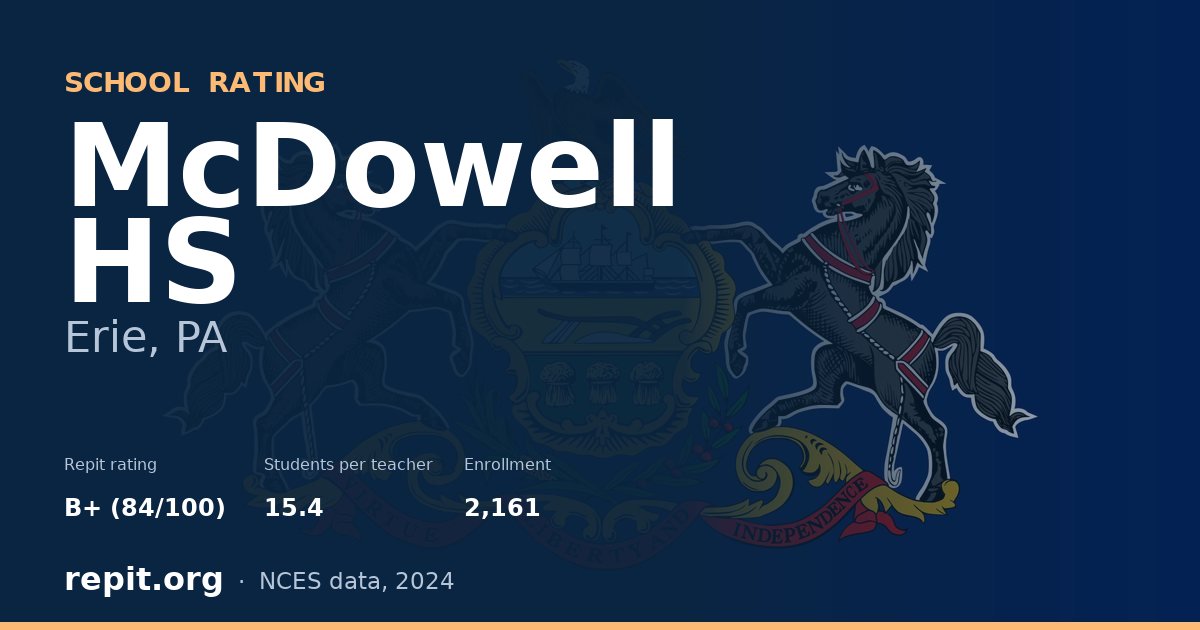 McDowell HS, Erie, PA — Repit school rating B+ (84/100)