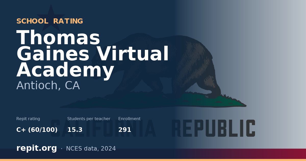 Thomas Gaines Virtual Academy, Antioch, CA — Repit school rating C+ (60/100)