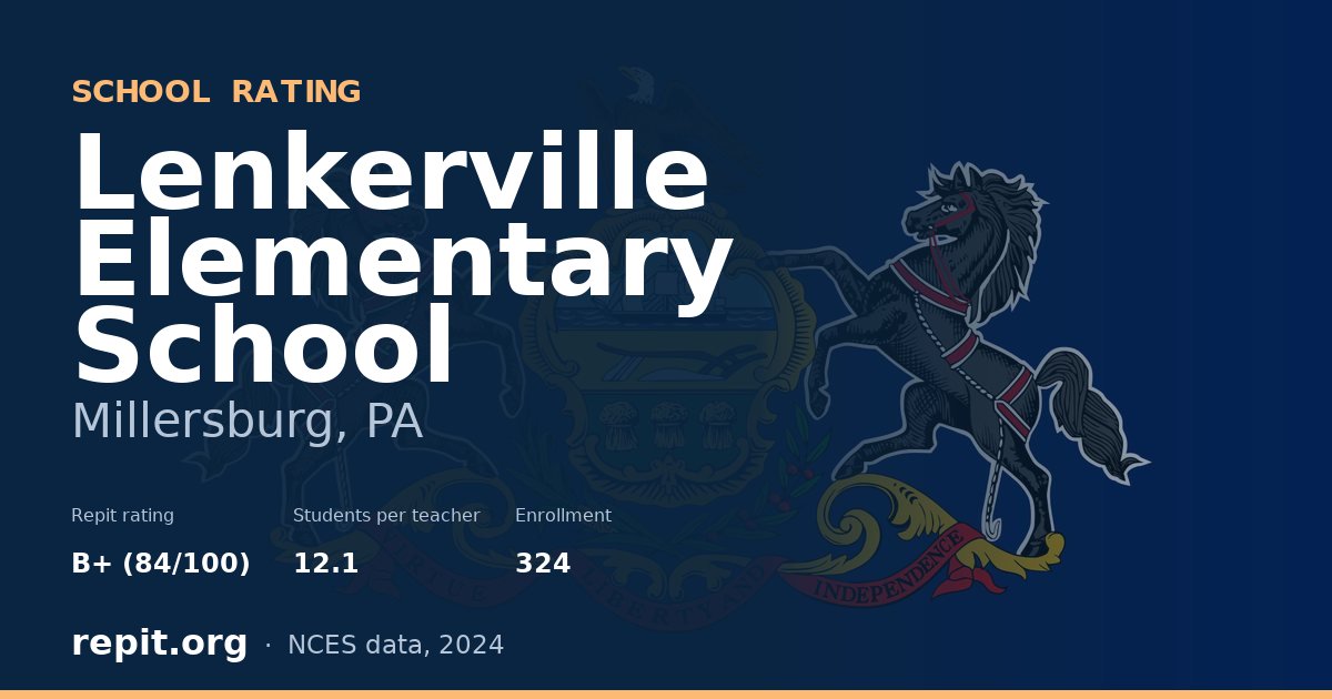 Lenkerville Elementary School, Millersburg, PA — Repit school rating B+ (84/100)