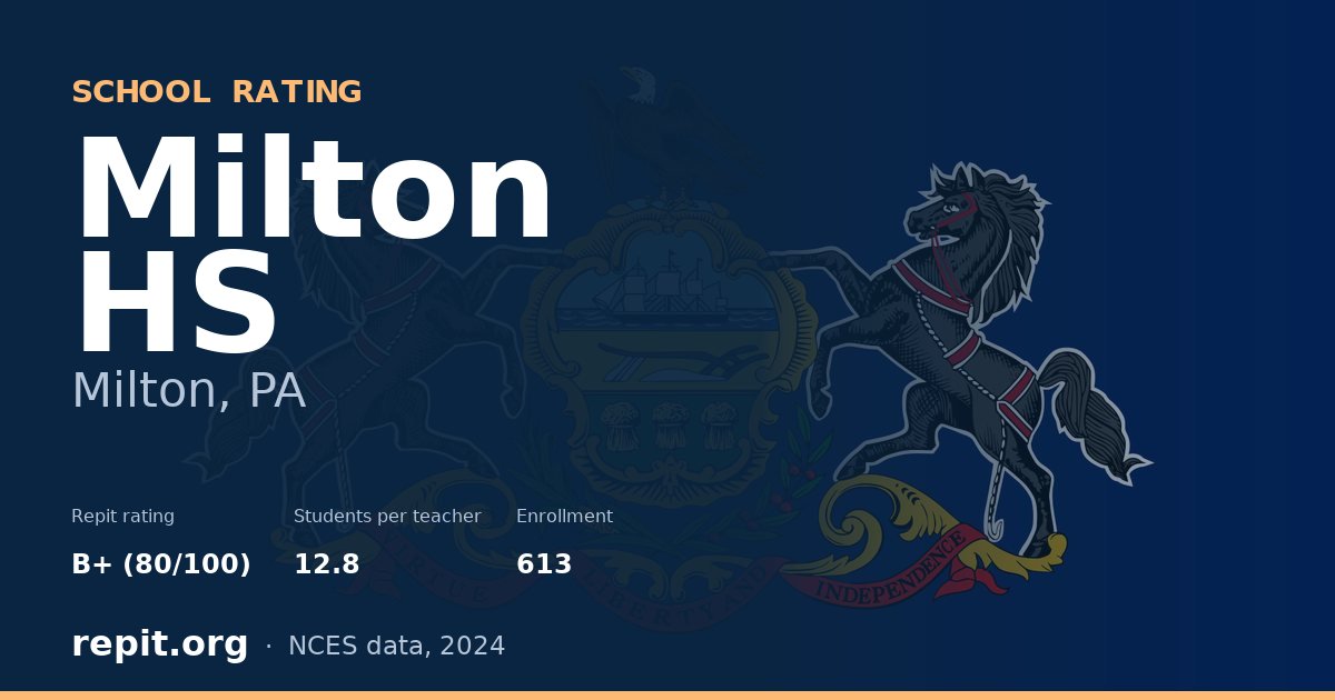 Milton HS, Milton, PA — Repit school rating B+ (80/100)
