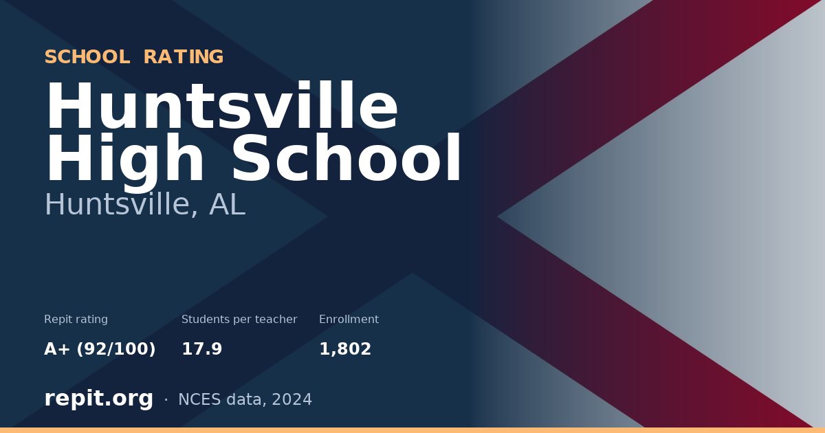 Huntsville High School, Huntsville, AL — Repit school rating A+ (92/100)