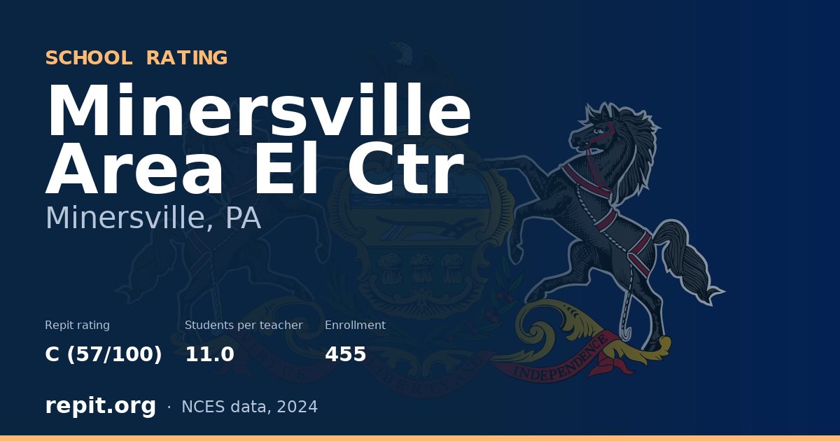 Minersville Area El Ctr, Minersville, PA — Repit school rating C (57/100)