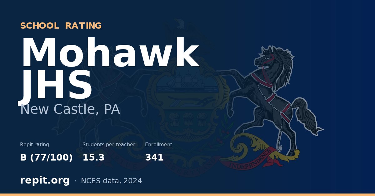 Mohawk JHS, New Castle, PA — Repit school rating B (77/100)