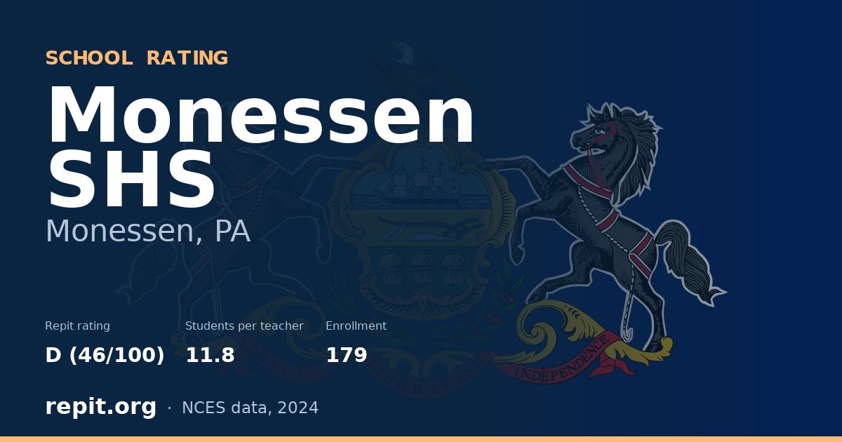 Monessen SHS, Monessen, PA — Repit school rating D (46/100)