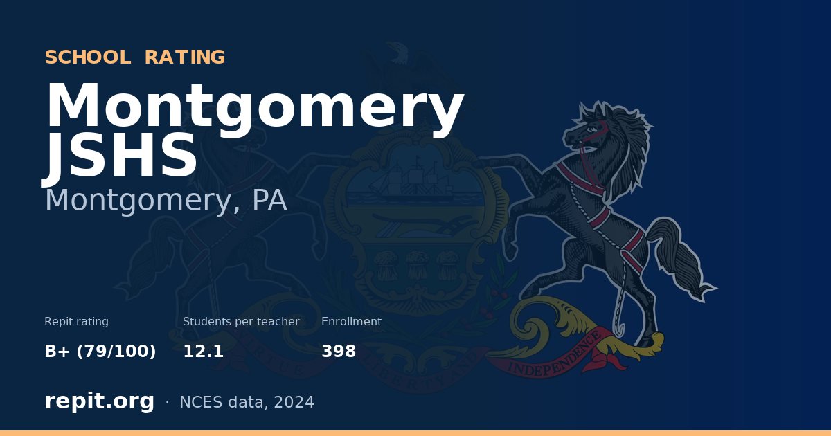 Montgomery JSHS, Montgomery, PA — Repit school rating B+ (79/100)