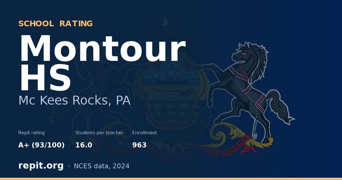 Montour HS, Mc Kees Rocks, PA — Repit school rating A+ (93/100)