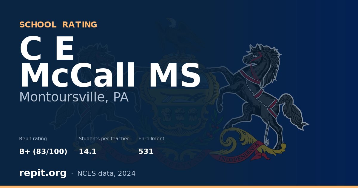 C E McCall MS, Montoursville, PA — Repit school rating B+ (83/100)