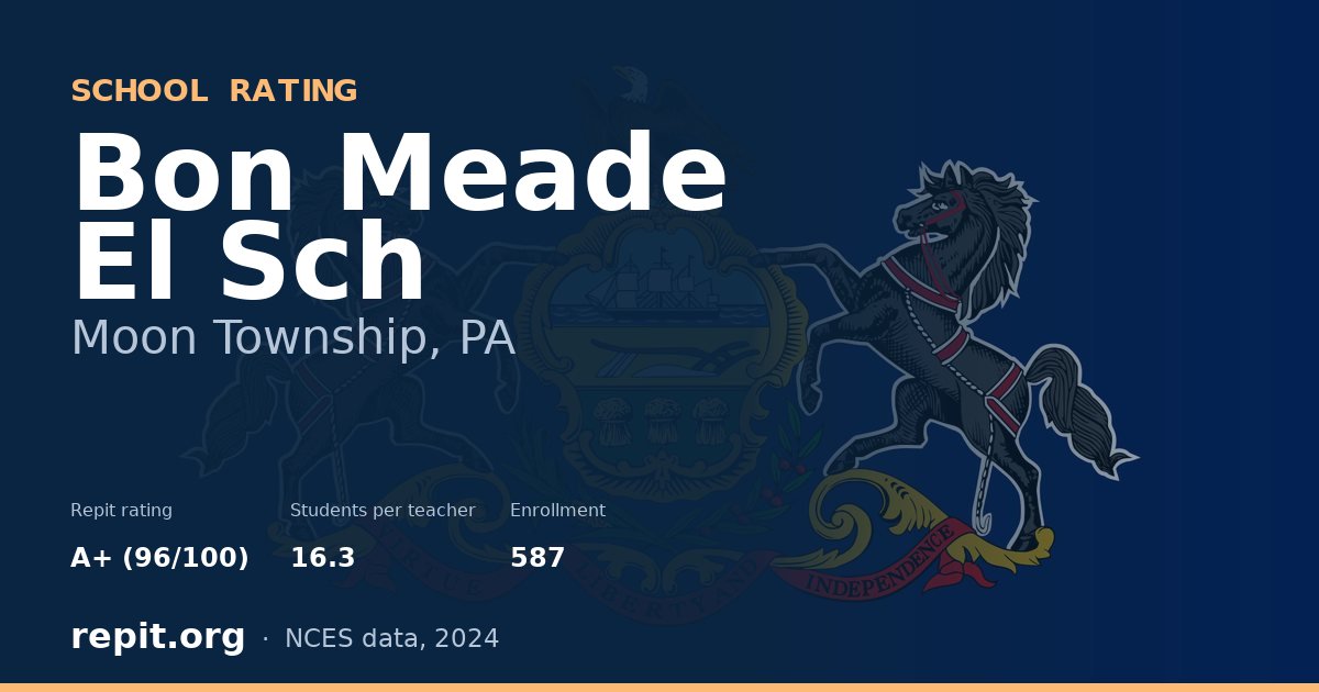 Bon Meade El Sch, Moon Township, PA — Repit school rating A+ (96/100)