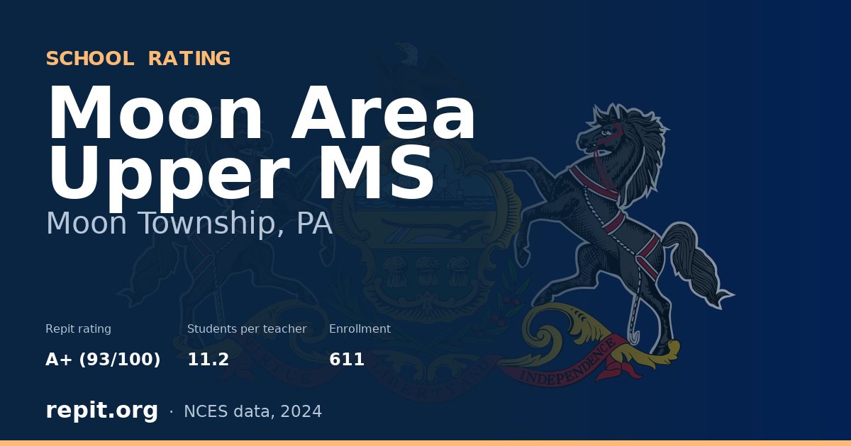 Moon Area Upper MS, Moon Township, PA — Repit school rating A+ (93/100)