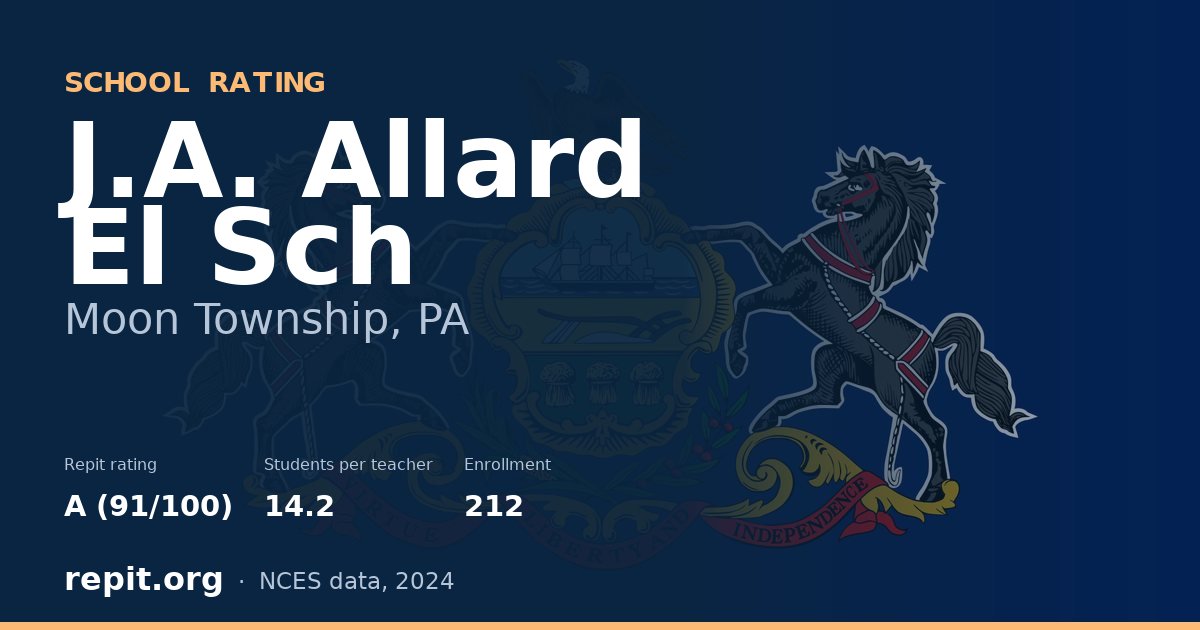 J.A. Allard El Sch, Moon Township, PA — Repit school rating A (91/100)