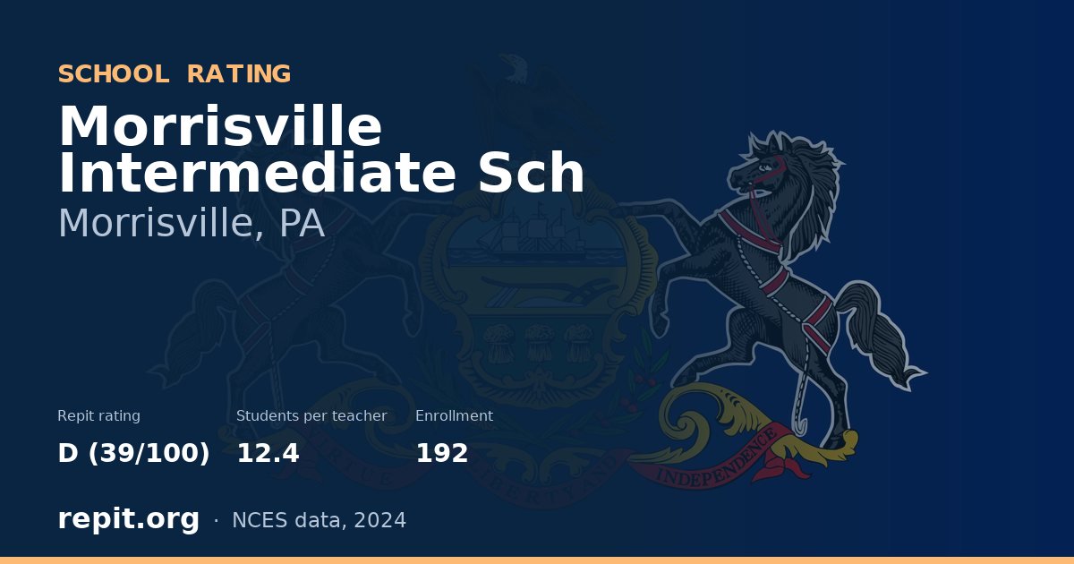 Morrisville Intermediate Sch, Morrisville, PA — Repit school rating D (39/100)